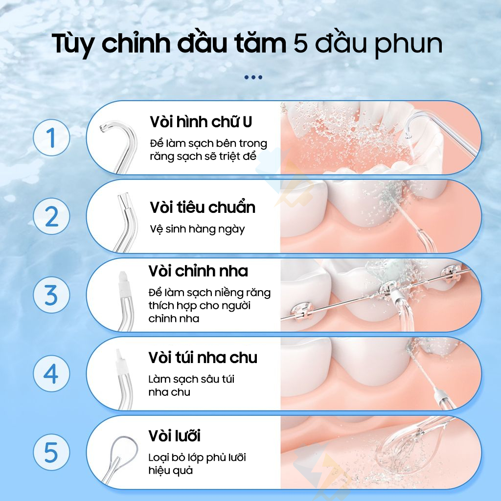 Máy Tăm Nước Mornwell F32 - Màn Hình Led - Công Nghệ Siêu Âm - Pin 2500mAh