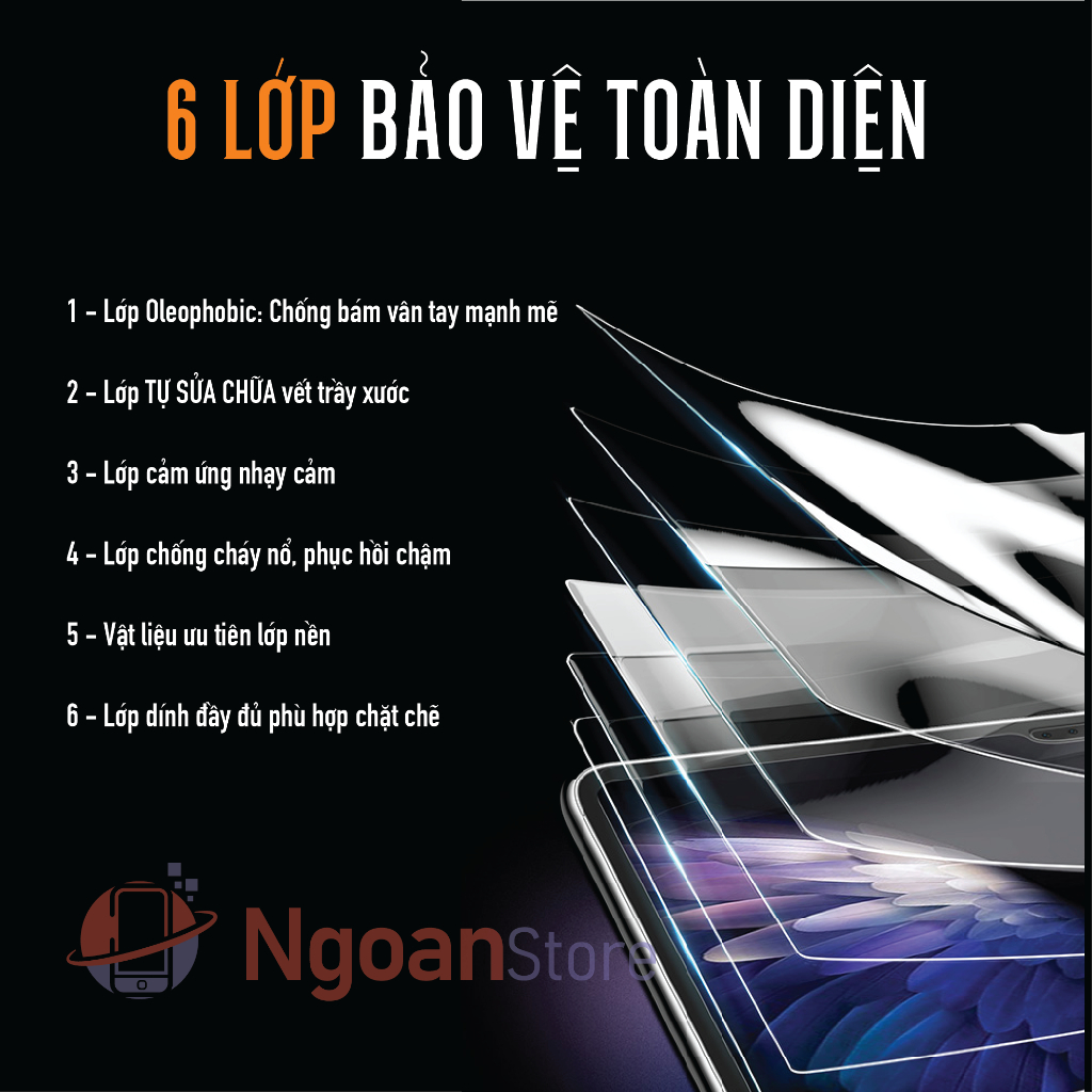 Miếng dán PPF cho điện thoại Xiaomi Mi 13 / 13 Pro / 13 Lite / 13 Ultra - Ngoan Store