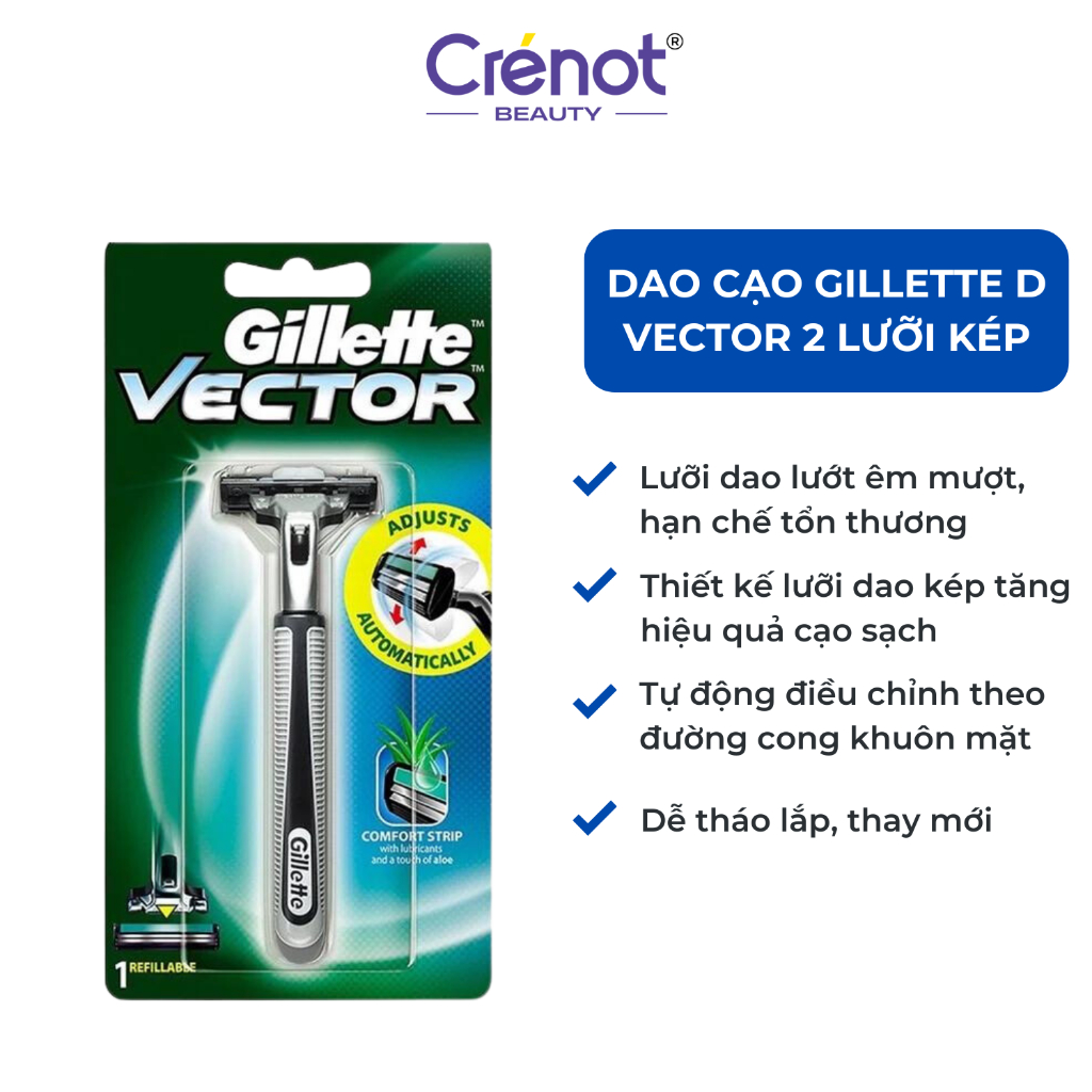 [Qùa tặng] Dao Cạo Gillette D Vector 2 Lưỡi Kép