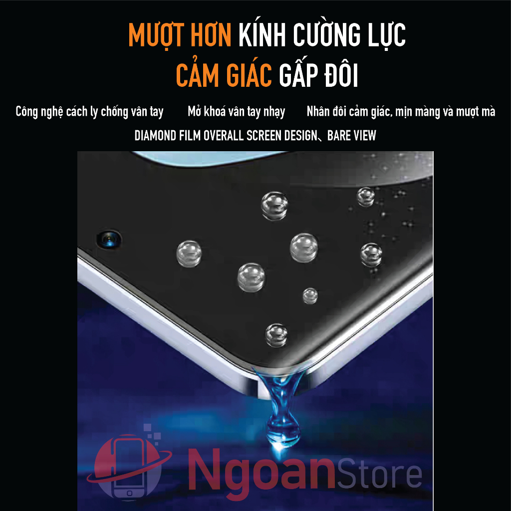 Miếng dán PPF cho điện thoại Xiaomi Mi 10S / 10 Ultra / 10 Pro  / 10 Lite / 10  - Ngoan Store