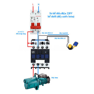 Công tắc phao điện tron M15