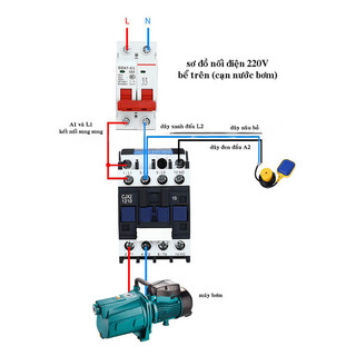 Công tắc phao điện tron M15