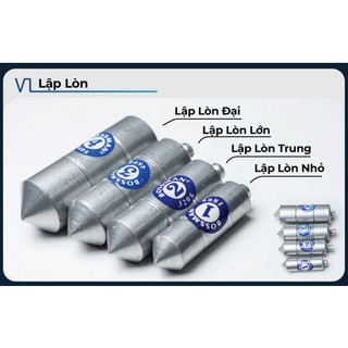Lập Lòn 4 số hiệu BOSSMAN
