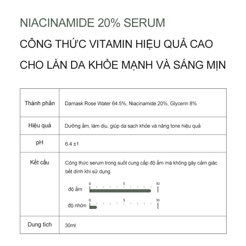 Serum dưỡng trắng Niacinamide 20% Dermafactory