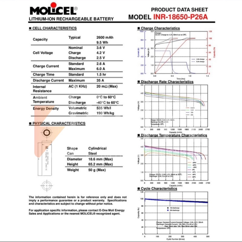 Pin xả cao MOLICEL mới 100% INR18650 P26A 35A 2600mAh xả liên tục 35A