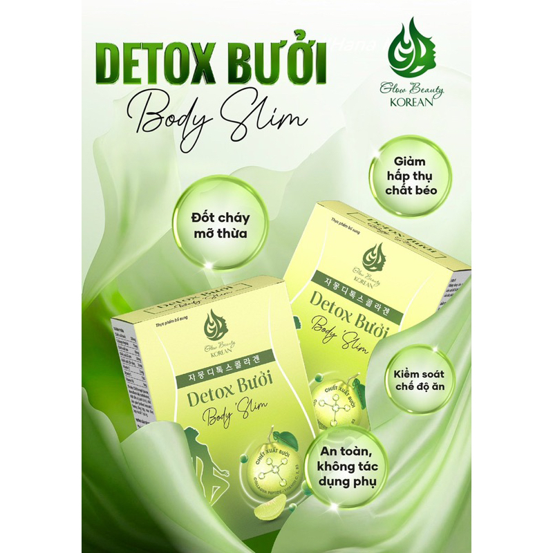Trà bưởi detox body slim Hộp 15 gói giảm cân