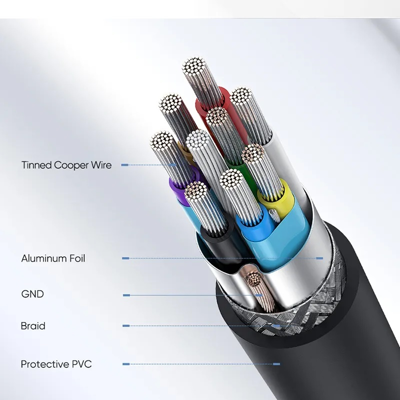 Cáp chuyển đổi USB Type-C sang Micro USB 3.0 dài 1m chính hãng Ugreen 20103 cao cấp