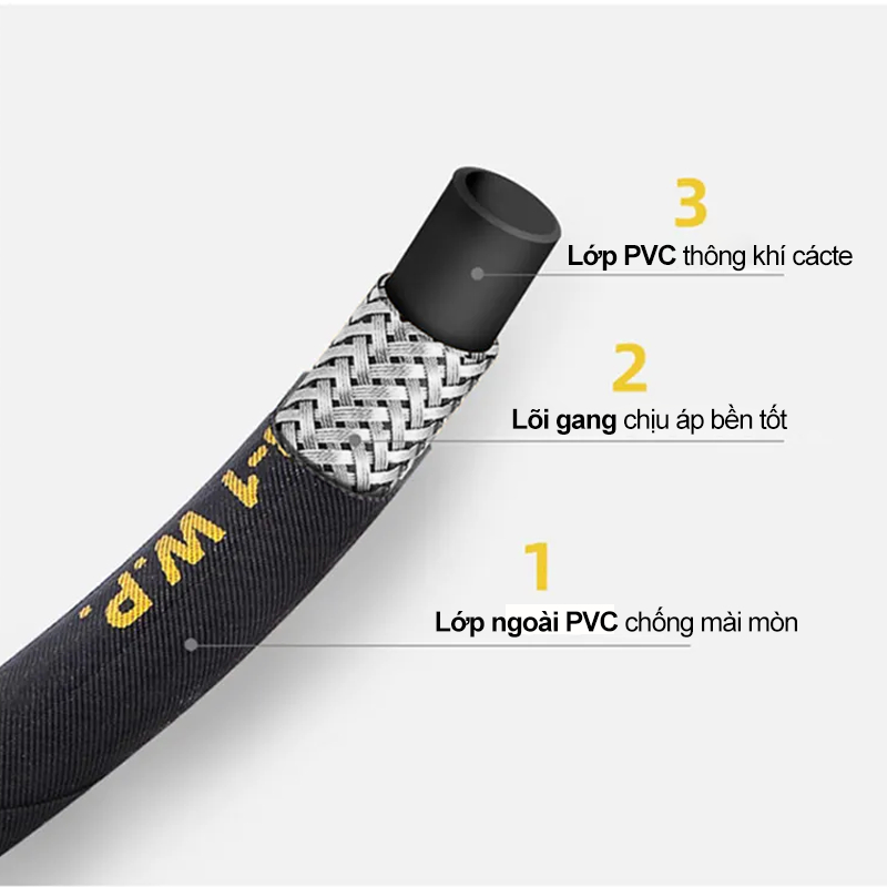 Dây rửa xe cao áp, dây cao áp máy rửa xe 8m lõi gang, dây áp lực cao lên đến 320Bar, ren trong 22mm, 2 đầu bằng nhau