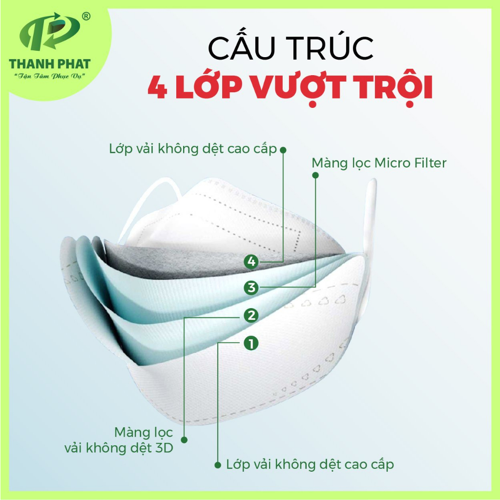 Khẩu Trang 4D HELLO MASK Cao Cấp Đem Lại Cảm Giác Thoải Mái Đặc Biệt Không Đau Tai 10 Cái