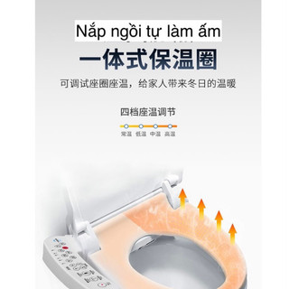 Nắp bồn cầu thông minh