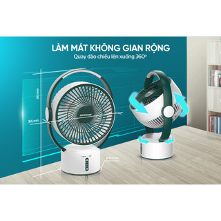 QUẠT SẠC SUNHOUSE SHD7116