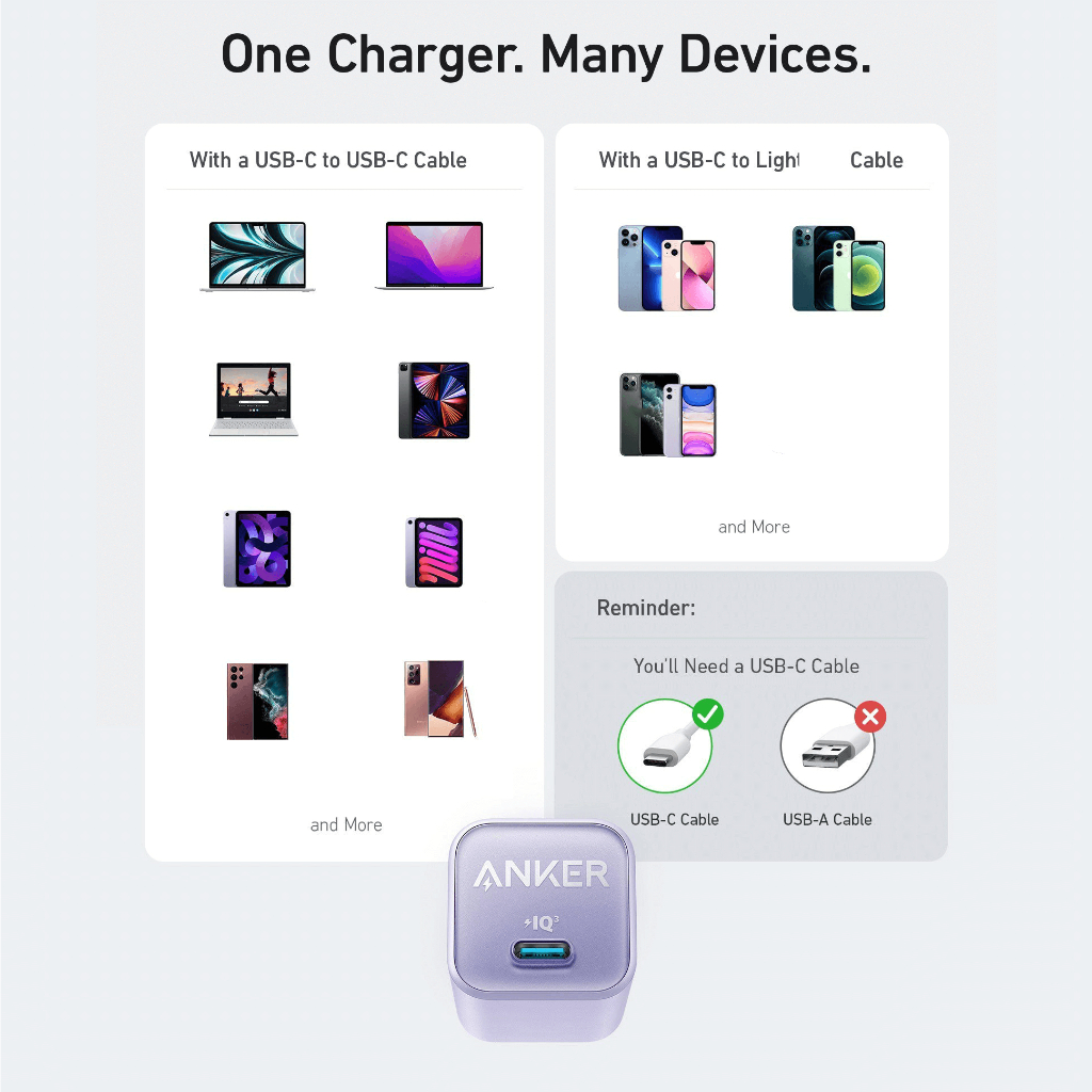 Bộ sạc nhanh ANKER 30W Nano III GaN Pro 511 Sạc nhanh Tím Lilac Purple - A2147 Chân Gập  AnkerShop Flow A8662 A8663