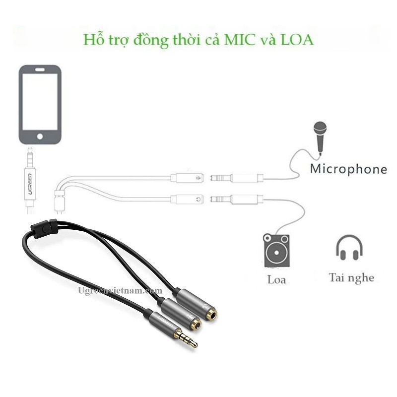 Dây Âm Thanh Audio chuyển tai nghe 3.5mm 1 ra 2 tai nghe chính hãng Ugreen 30619 vỏ Nhôm