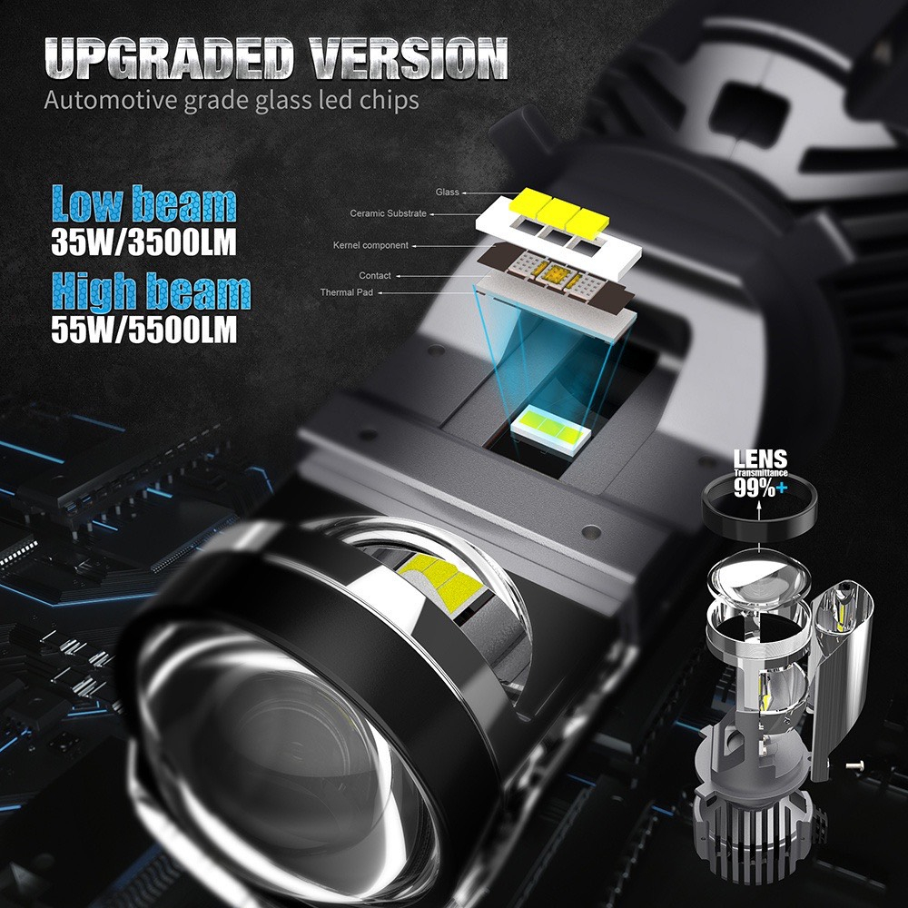 Led F40 Headlight Pro Ô tô/ xe máy
