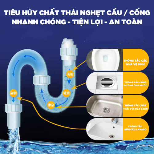 Lọ bột thông cống 550gr siêu mạnh dùng chuyên dụng thông tắc cầu, tắc cống thế hệ mới, thông tắc tức thì - Huy Tưởng