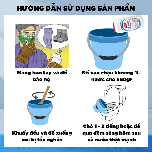 Lọ bột thông cống 550gr siêu mạnh dùng chuyên dụng thông tắc cầu, tắc cống thế hệ mới, thông tắc tức thì - Huy Tưởng