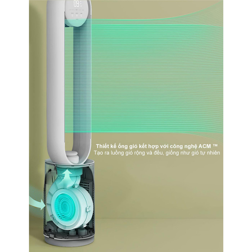 Quạt Không Cánh Xiaomi Keheal A4 PRO Kiêm Lọc Không Khí - Có Remote, Đa Cấp Độ Gió - BH 12 Tháng