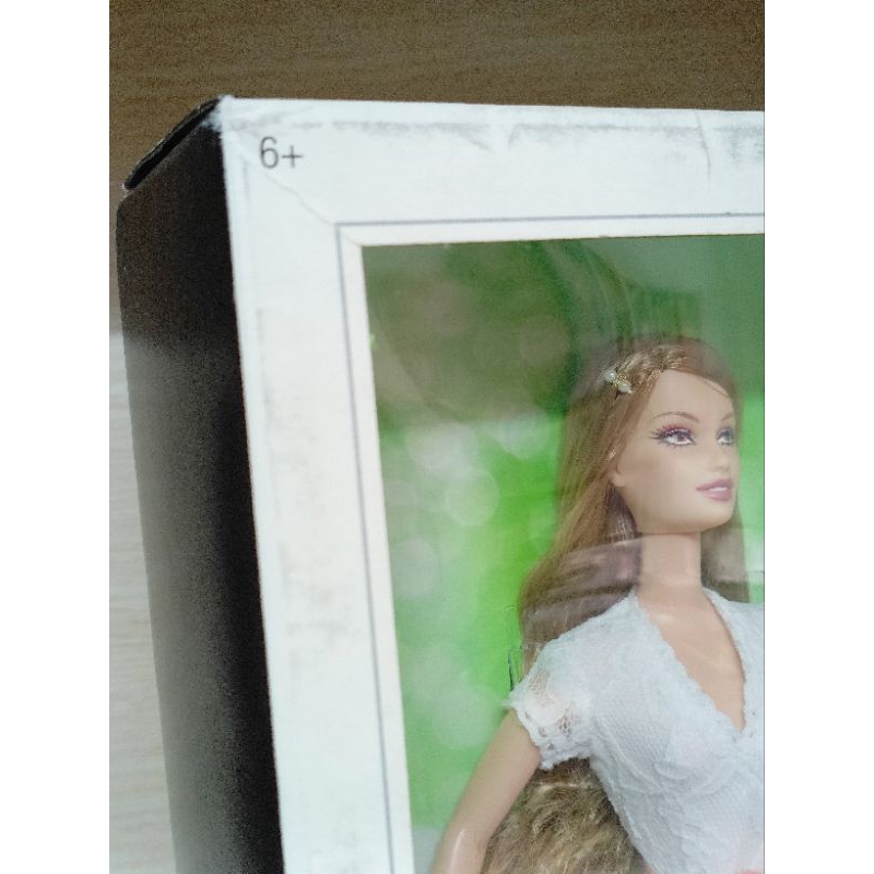 Búp bê barbie Birthday wishes