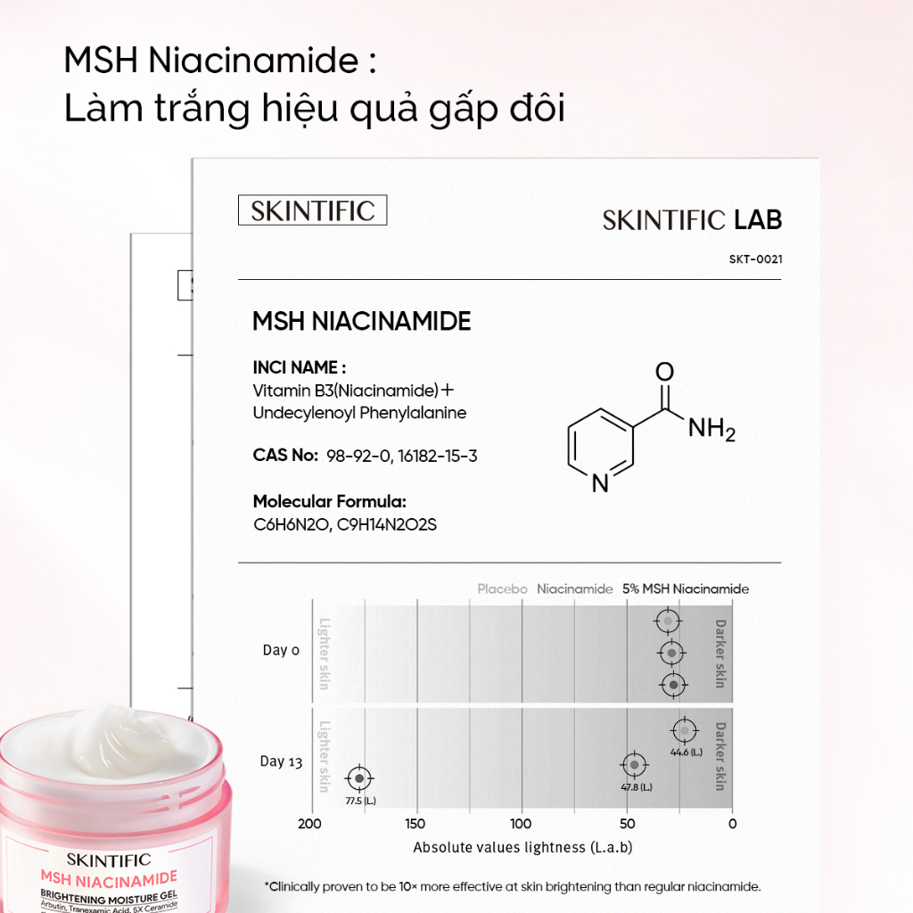 Combo sáng da SKINTIFIC gồm Serum 10% Niacinamide 20ml + Kem dưỡng ẩm sáng da MSH 5% Niacinamide 30g