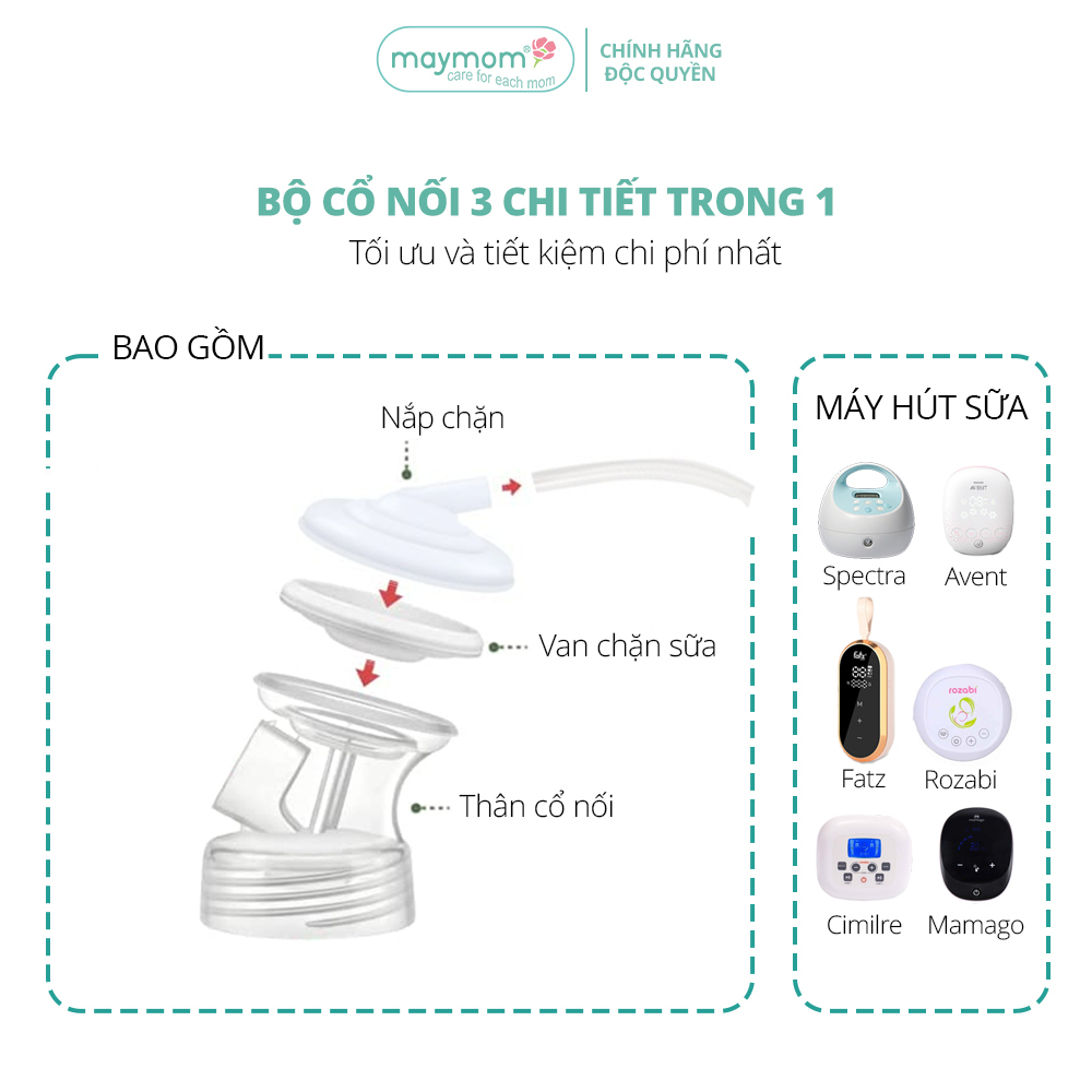 Cổ Nối Máy Hút Sữa Cổ Rộng 3 Chi Tiết Thương Hiệu Maymom, Tương Thích Máy Spectra, Avent, Fazt, Rozabi