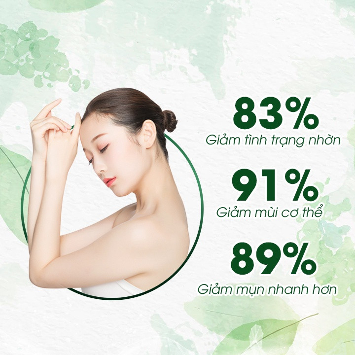 Sữa tắm nước hoa  420ML DIY tự pha Hương thơm quyến rũ và bí ẩn Lưu hương lâu dưỡng ẩm sáng da mờ thâm