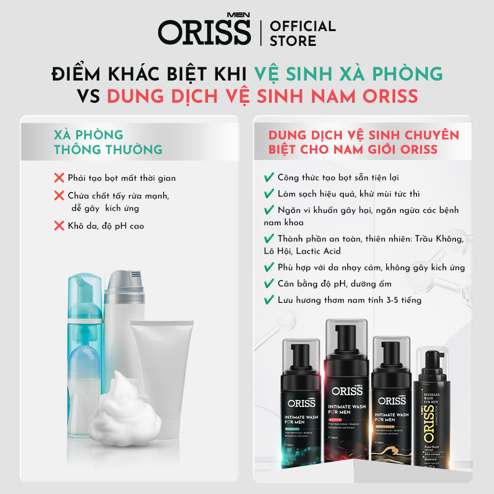 Bọt Vệ Sinh Nam Giới Oriss Sạch Khuẩn Khử Mùi Không Gây Kích Ứng Mùi Hương Nam Tính 120ml