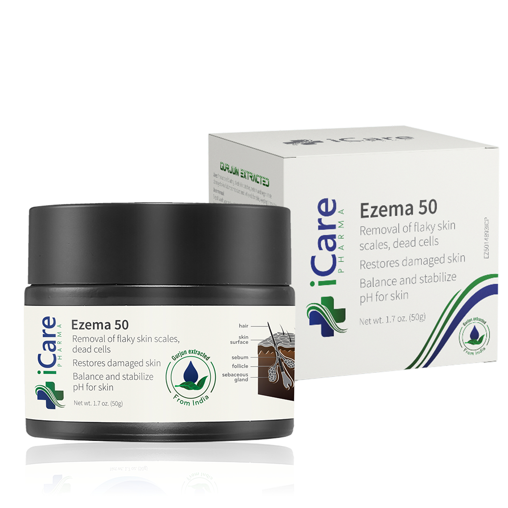 Combo Sản Phẩm Ezema 50 & Dầu Gội Sạch Gàu Antisol | Thương Hiệu iCare Pharma | Hỗ Trợ Trị Gàu Ngứa, Nấm Da Đầu Lâu Năm