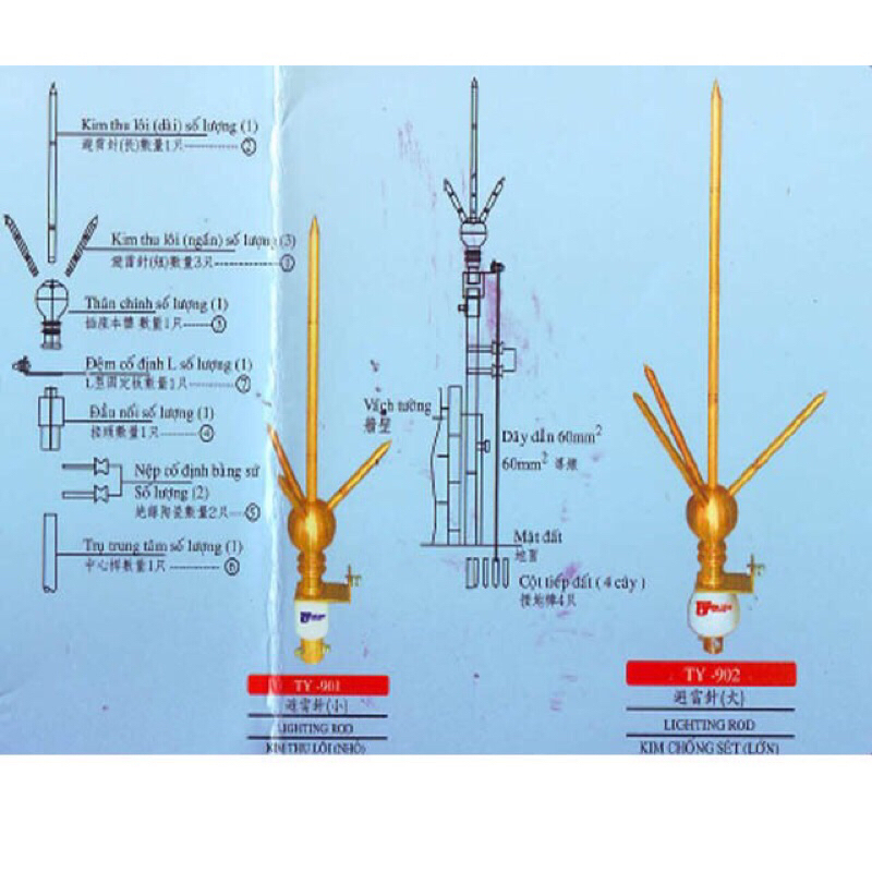 Kim thu lôi bán kính bảo vệ 50m