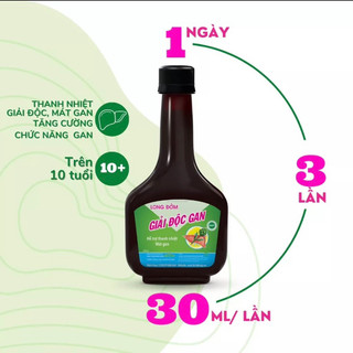 LONG ĐỞM GIẢI ĐỘC GAN BÌNH ĐÔNG