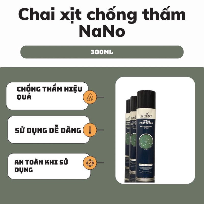 CHAI XỊT CHỐNG THẤM NANO WREN'S CHÍNH HÃNG CHÂU ÂU 100%