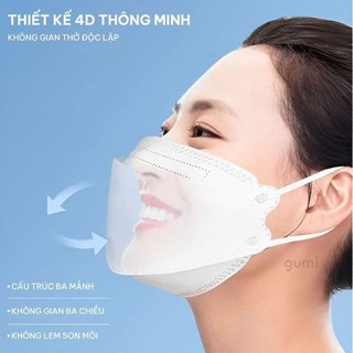 KHẨU TRANG KF94 GUMI