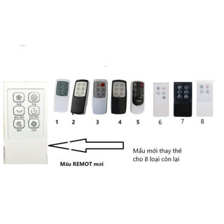 Remot (NĐ) quạt treo tường, quạt đứng Midea dùng chung