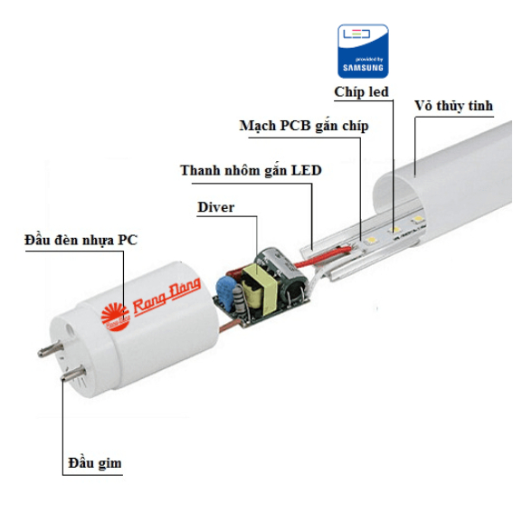 Bóng đèn led tuýp Rạng Đông T8 dài 120cm công suất 20W bóng nhôm & thủy tinh, ánh sáng trắng - Hàng chính hãng