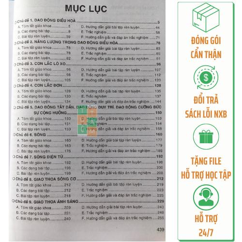 Sách tham khảo Vật lí 11