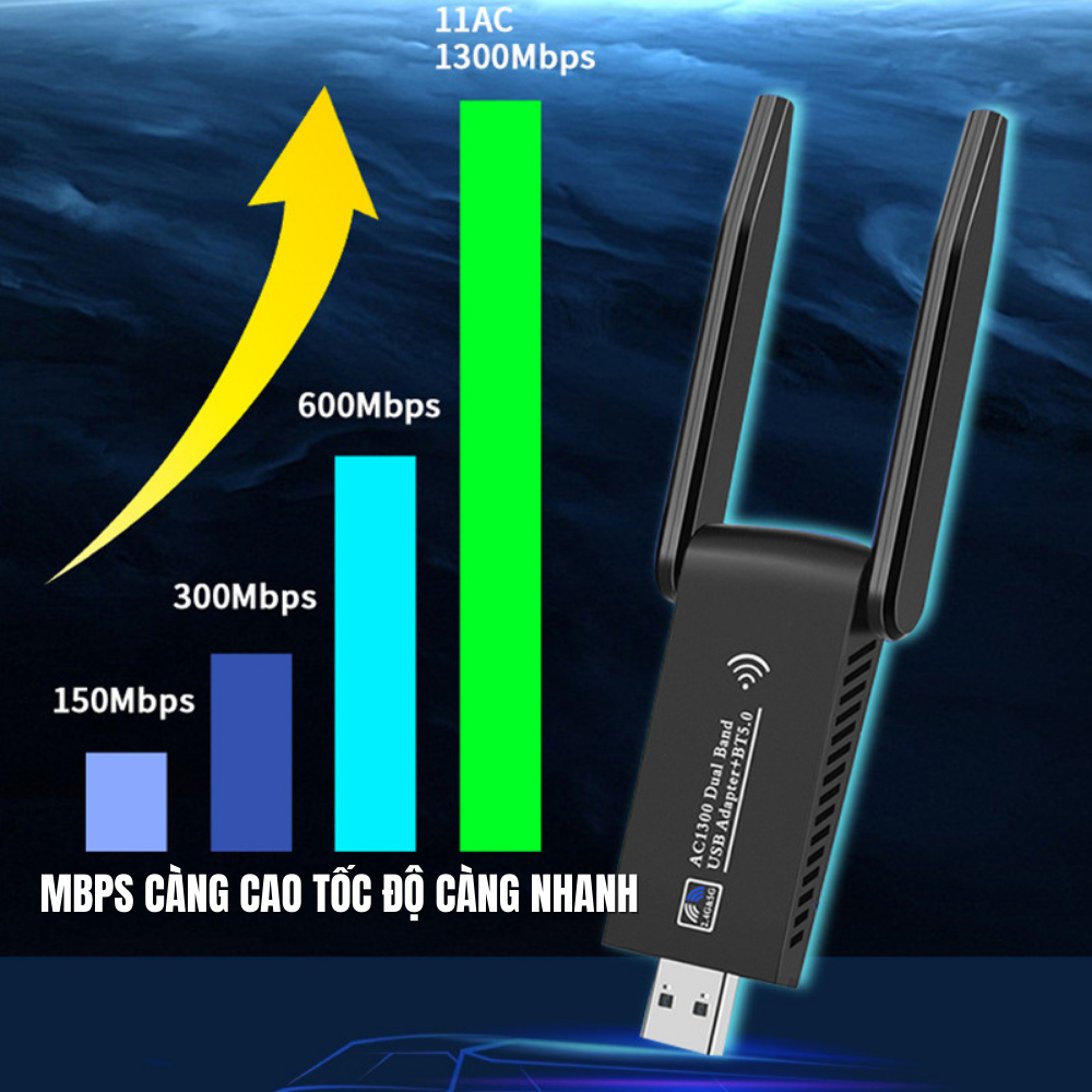 Usb thu wifi 1300 mbps bluetooth 5.0 có dâu giúp kích sóng wifi lên 5Ghz 1300Mbps cho laptop PC máy để bàn