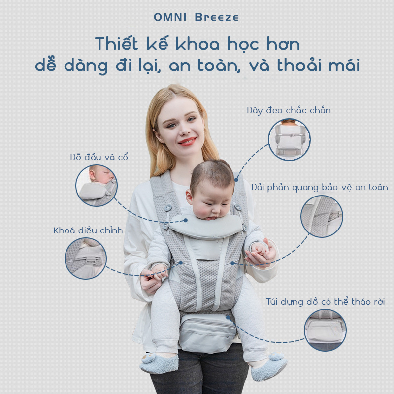 Địu Em Bé Sơ Sinh Có Đỡ Cổ Đa Năng Trợ Lực 4 Tư Thế KidsWorld OMNI Breeze Thoáng Khí Chính Hãng