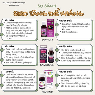 Tăng đề kháng Suvactif