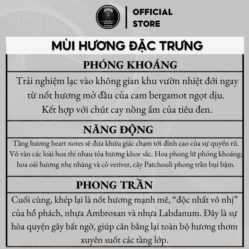 Nước hoa nam dior sauvage EDP 10ml hương dương xỉ phương Đông dầu thơm nam cao cấp lưu hương cực lâu