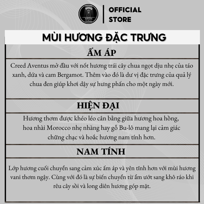 Nước Hoa Nam Creed Aventus EDP 10ml hương trái cây Chypre tinh dầu nước hoa nam mạnh mẽ sang trọng