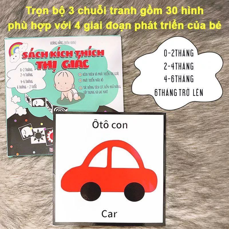 Trọn Bộ Tranh Thẻ Kích Thích Thị Giác Cho Trẻ Sơ Sinh 0-24 Tháng