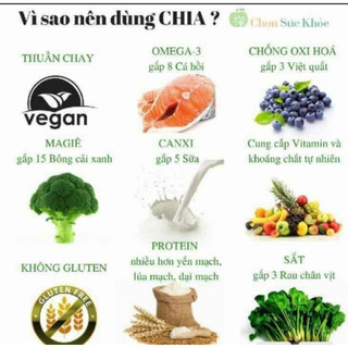 Hạt chia đen úc