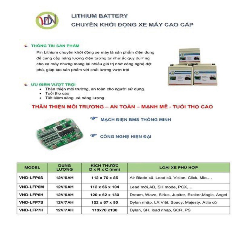 Acquy lithium VND LFP6H cho xe Sirius, Dream, Jupiter...vv