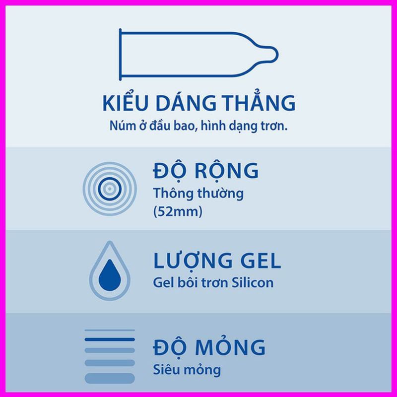 Bao cao su Durex Invisible_siêu mỏng_trơn