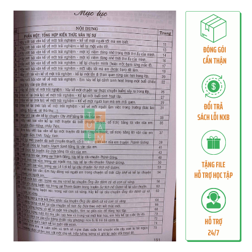 Sách - Hướng dẫn nói và viết Văn tự sự miêu tả lớp 6