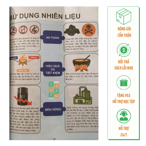 Sách - Tóm tắt lý thuyết Khoa học tự nhiên lớp 6