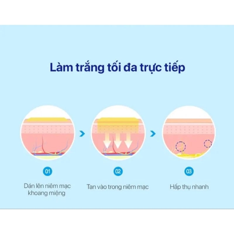 PHIN DÁN TRẮNG DA GLUTATHIONE