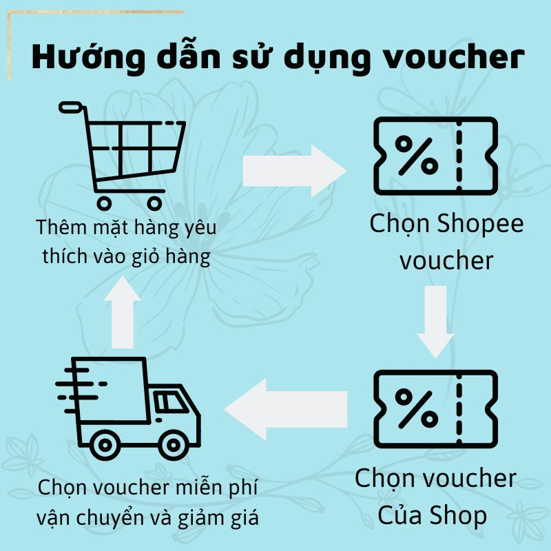 Nước hoa nữ miss dior thơm lâu chính hãng D10 Perfurm.