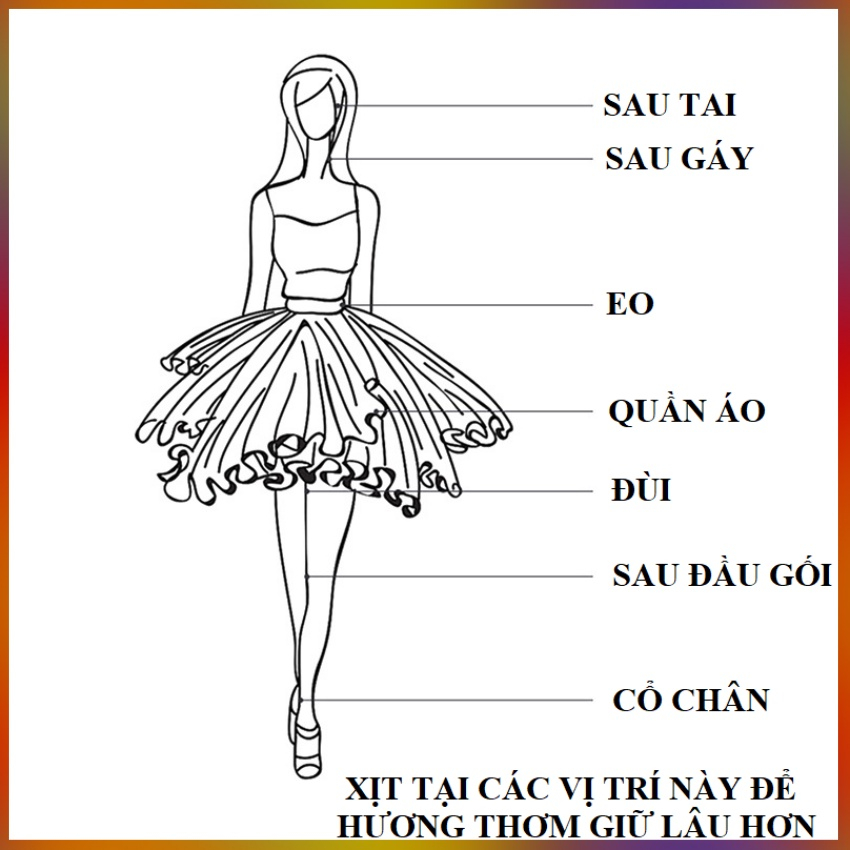 Nước hoa nữ miss dior thơm lâu chính hãng D10 Perfurm.