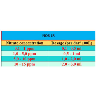 Dung dịch giảm NO3 - LR Infinity (Nồng độ NO3 Nhỏ hơn 15ppm)