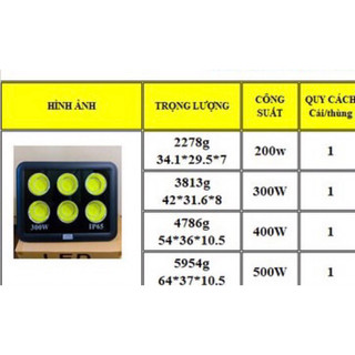 ĐÈN PHA SÂN BÓNG CHÓA CỐC 400W IP66 Pha Cốc Chiếu Sâu
